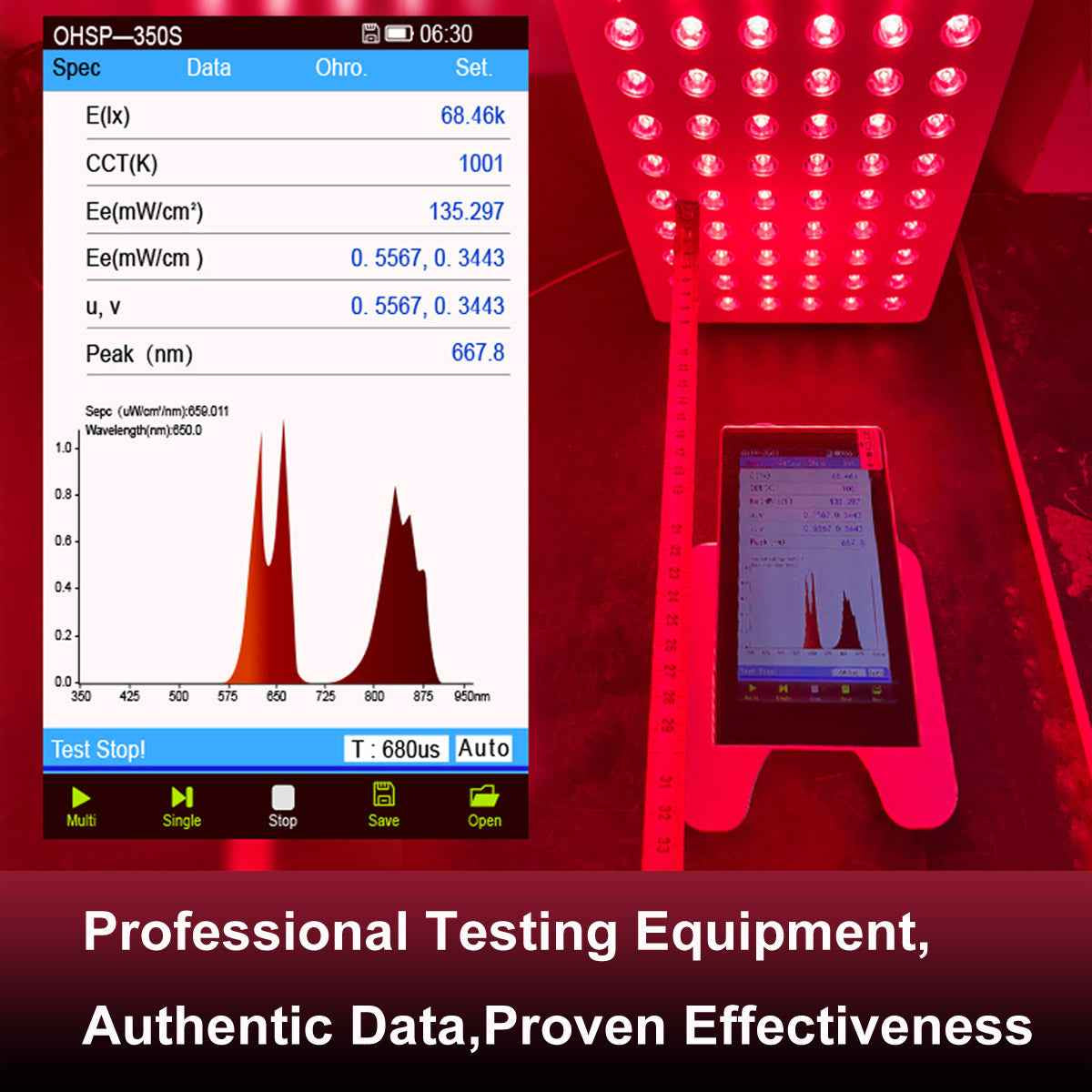 BO-300 Red Light Therapy Panel - Advanced 5 Wavelengths (630–850Nm) for Optimal Results